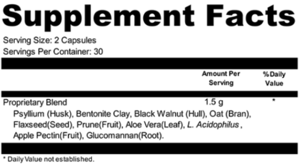 synogut-ingredients