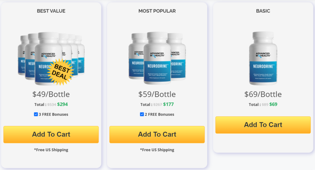 neurodrine-price