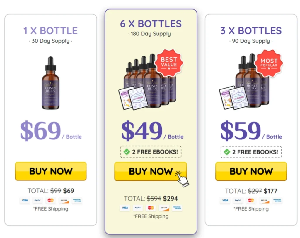 honeyburnpricing