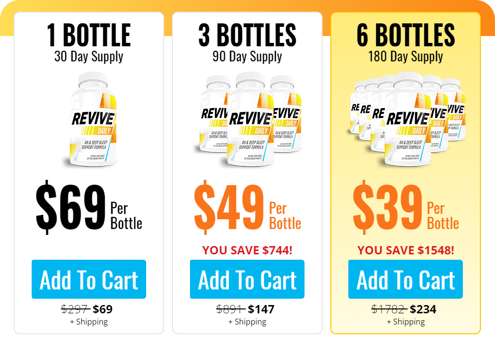 revive-daily-price