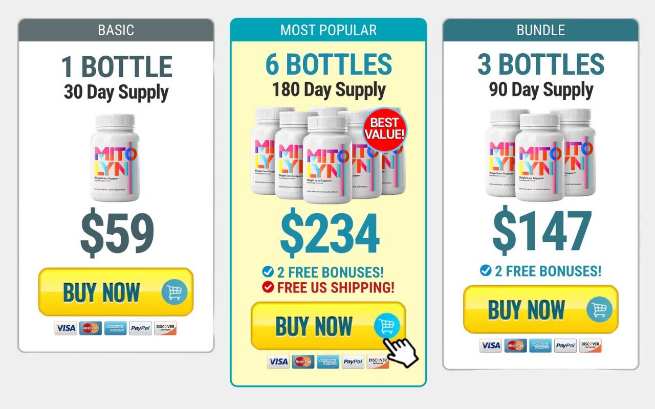 mitolyn price and discount