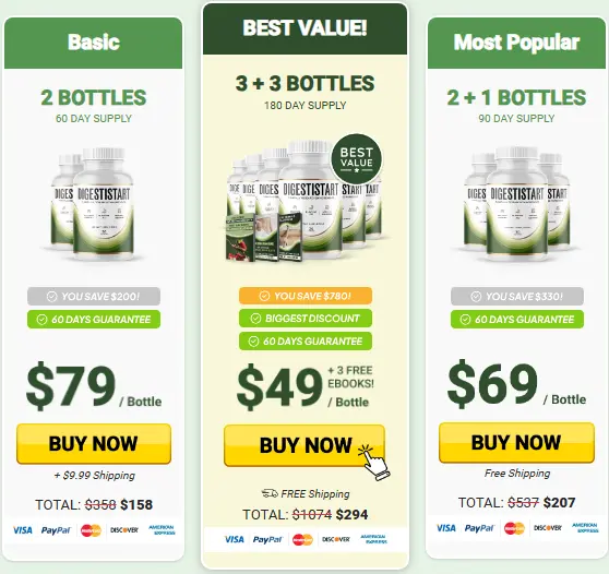 digestistart price and discount