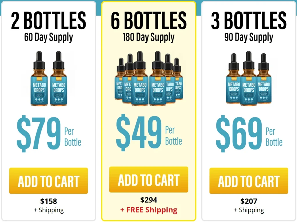 Metabo Drops reviews